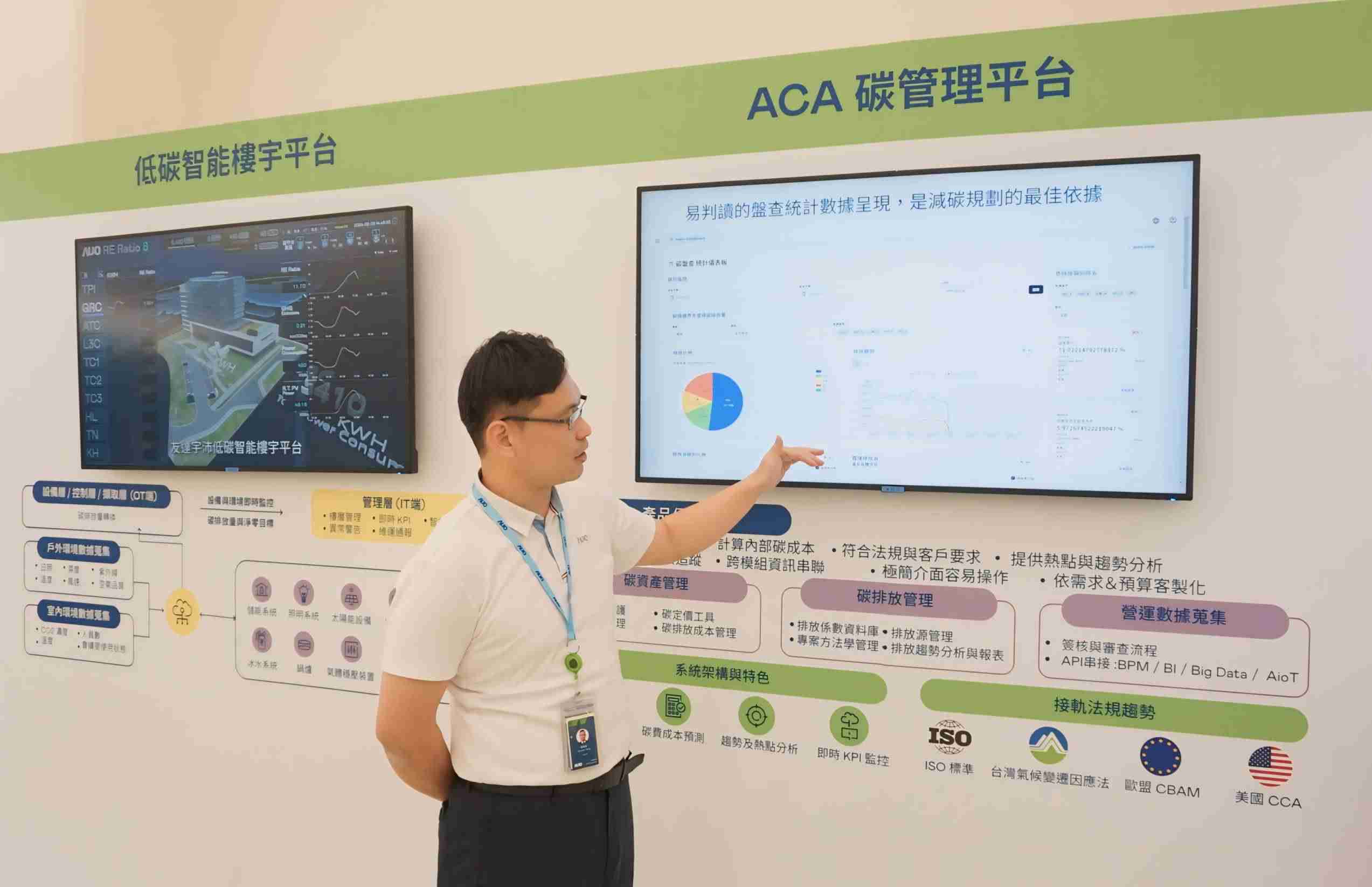 红龙扑克宇沛ACA碳管理平台扩增应用模块，，协助企业优化碳管理效率，，，，实现净零碳排目标